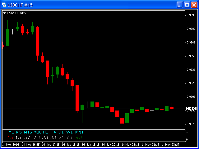 图片[7]-Mql5官网 All TimeFrames Stochastic MT4 外汇EA-EA侦探社 - 全球领先的MQL5官网外汇EA机器人MT4自动化交易EA资源免费分享网站