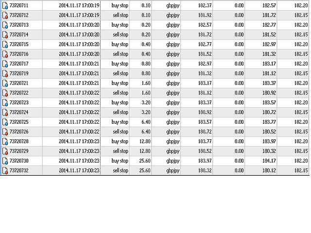 图片[1]-Mql5官网 BuyStop and SellStop Grid MT4 外汇EA-EA侦探社 - 全球领先的MQL5官网外汇EA机器人MT4自动化交易EA资源免费分享网站