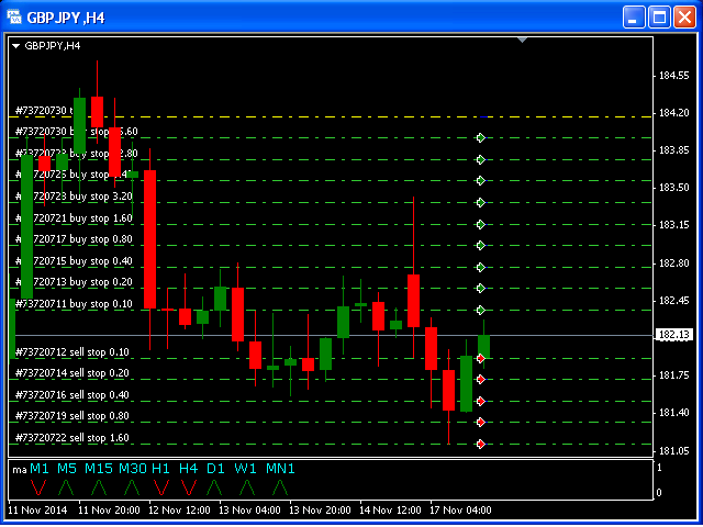 图片[2]-Mql5官网 BuyStop and SellStop Grid MT4 外汇EA-EA侦探社 - 全球领先的MQL5官网外汇EA机器人MT4自动化交易EA资源免费分享网站