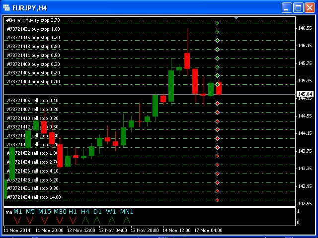 图片[4]-Mql5官网 BuyStop and SellStop Grid MT4 外汇EA-EA侦探社 - 全球领先的MQL5官网外汇EA机器人MT4自动化交易EA资源免费分享网站