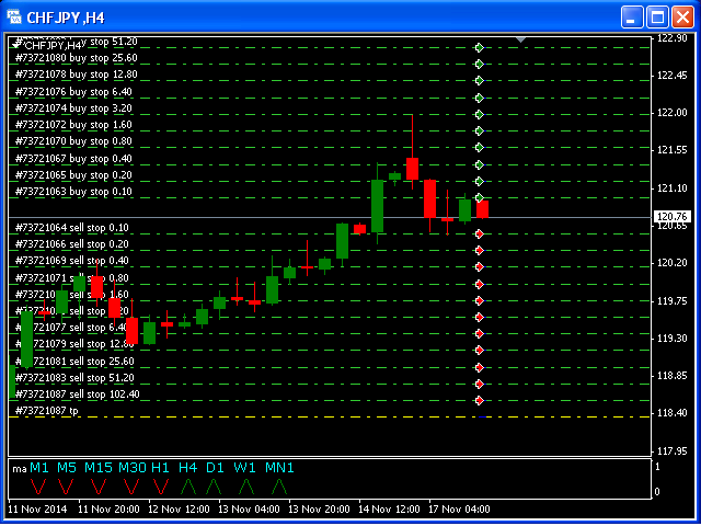 图片[6]-Mql5官网 BuyStop and SellStop Grid MT4 外汇EA-EA侦探社 - 全球领先的MQL5官网外汇EA机器人MT4自动化交易EA资源免费分享网站