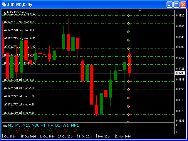 图片[10]-Mql5官网 BuyStop and SellStop Grid MT4 外汇EA-EA侦探社 - 全球领先的MQL5官网外汇EA机器人MT4自动化交易EA资源免费分享网站