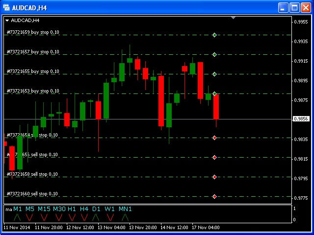图片[11]-Mql5官网 BuyStop and SellStop Grid MT4 外汇EA-EA侦探社 - 全球领先的MQL5官网外汇EA机器人MT4自动化交易EA资源免费分享网站