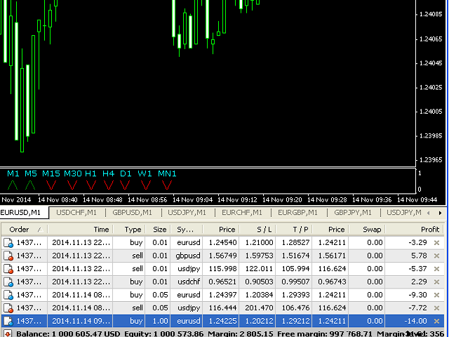 图片[2]-eurusd-EA侦探社 - 全球领先的MQL5官网外汇EA机器人MT4自动化交易EA资源免费分享网站