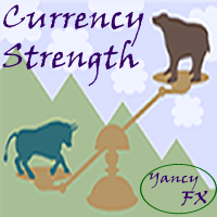 Mql5官网 YFX Currency Strength 外汇EA-EA侦探社 - 全球领先的MQL5官网外汇EA机器人MT4自动化交易EA资源免费分享网站