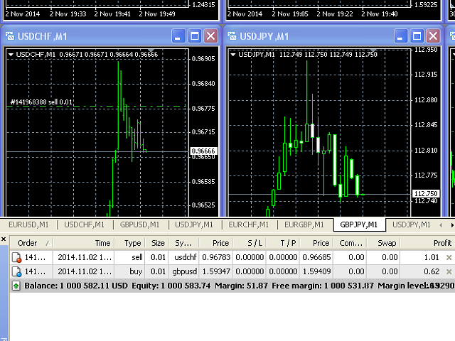 图片[2]-eurusd-EA侦探社 - 全球领先的MQL5官网外汇EA机器人MT4自动化交易EA资源免费分享网站