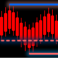 Mql5官网 SupportResistanceScreener 外汇EA-EA侦探社 - 全球领先的MQL5官网外汇EA机器人MT4自动化交易EA资源免费分享网站