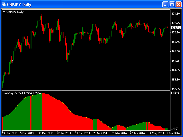 图片[2]-Mql5官网 Just Buy or Sell MT4 外汇EA-EA侦探社 - 全球领先的MQL5官网外汇EA机器人MT4自动化交易EA资源免费分享网站
