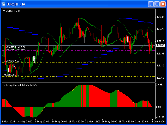 图片[7]-Mql5官网 Just Buy or Sell MT4 外汇EA-EA侦探社 - 全球领先的MQL5官网外汇EA机器人MT4自动化交易EA资源免费分享网站