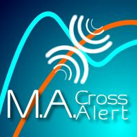 Mql5官网 MACrossAlert 外汇EA-EA侦探社 - 全球领先的MQL5官网外汇EA机器人MT4自动化交易EA资源免费分享网站