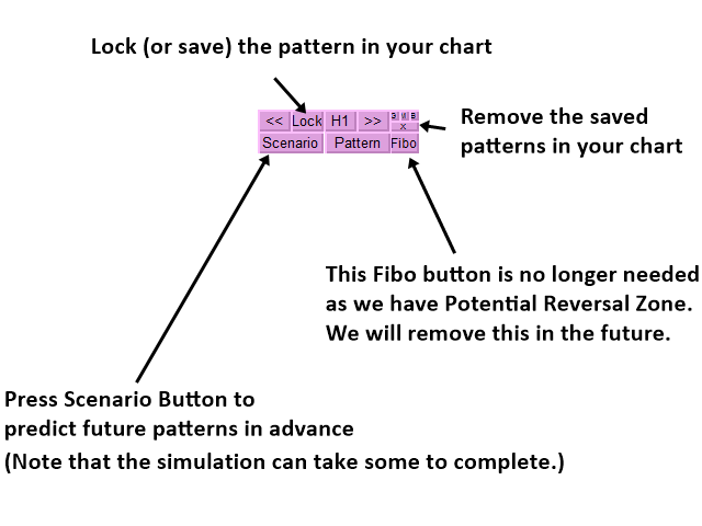 图片[4]-Mql5官网 Harmonic Pattern Scenario Planner MT4 外汇EA-EA侦探社 - 全球领先的MQL5官网外汇EA机器人MT4自动化交易EA资源免费分享网站