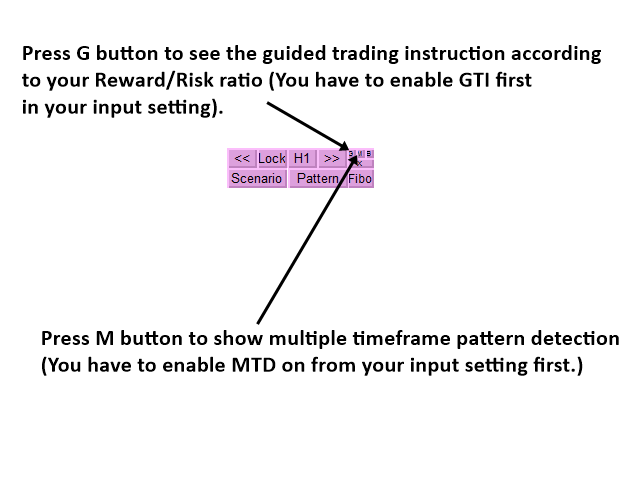 图片[6]-Mql5官网 Harmonic Pattern Scenario Planner MT4 外汇EA-EA侦探社 - 全球领先的MQL5官网外汇EA机器人MT4自动化交易EA资源免费分享网站