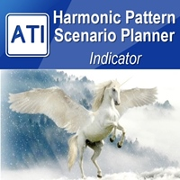 Mql5官网 Harmonic Pattern Scenario Planner MT4 外汇EA-EA侦探社 - 全球领先的MQL5官网外汇EA机器人MT4自动化交易EA资源免费分享网站