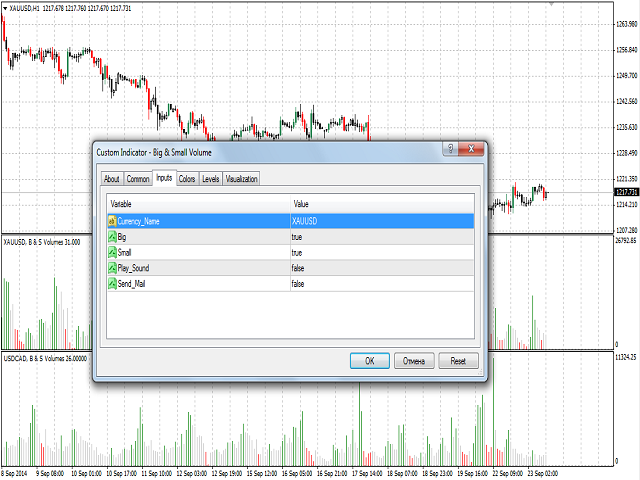 图片[9]-Mql5官网 Big and Small Volumes 外汇EA-EA侦探社 - 全球领先的MQL5官网外汇EA机器人MT4自动化交易EA资源免费分享网站
