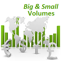 Mql5官网 Big and Small Volumes 外汇EA-EA侦探社 - 全球领先的MQL5官网外汇EA机器人MT4自动化交易EA资源免费分享网站