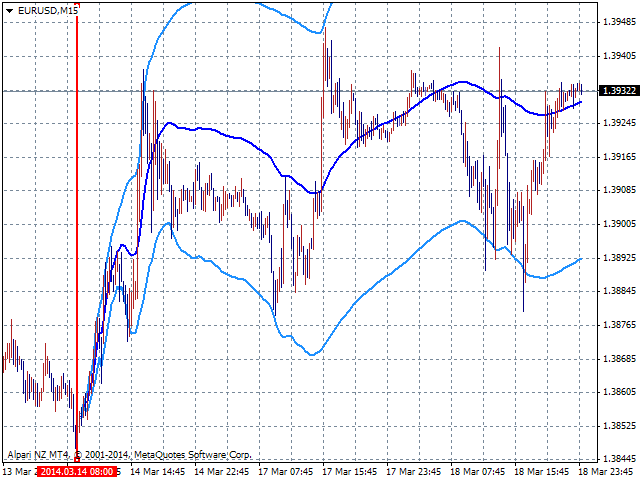 图片[1]-Mql5官网 Growing Bands 外汇EA-EA侦探社 - 全球领先的MQL5官网外汇EA机器人MT4自动化交易EA资源免费分享网站