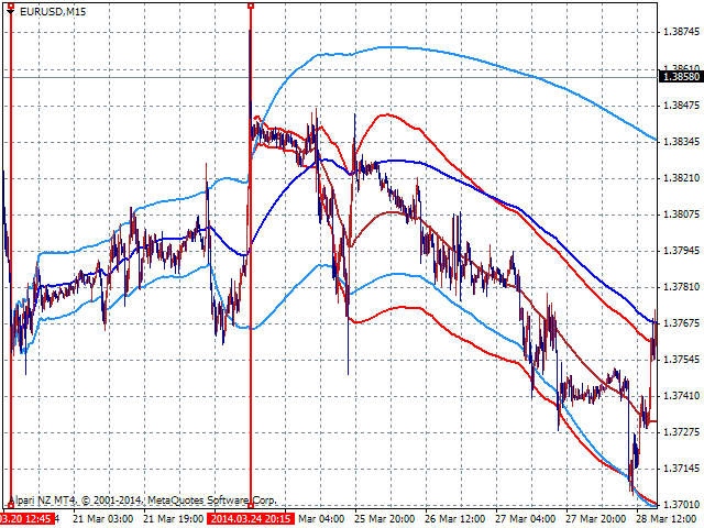 图片[4]-Mql5官网 Growing Bands 外汇EA-EA侦探社 - 全球领先的MQL5官网外汇EA机器人MT4自动化交易EA资源免费分享网站