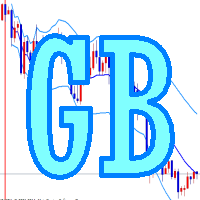 Mql5官网 Growing Bands 外汇EA-EA侦探社 - 全球领先的MQL5官网外汇EA机器人MT4自动化交易EA资源免费分享网站