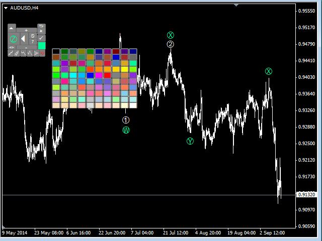 图片[1]-Mql5官网 Elliott Wave Assistant 外汇EA-EA侦探社 - 全球领先的MQL5官网外汇EA机器人MT4自动化交易EA资源免费分享网站