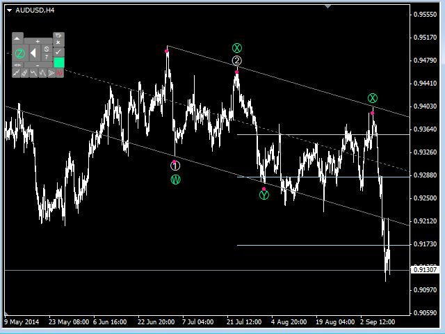 图片[3]-Mql5官网 Elliott Wave Assistant 外汇EA-EA侦探社 - 全球领先的MQL5官网外汇EA机器人MT4自动化交易EA资源免费分享网站