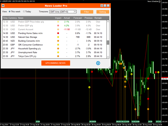 图片[1]-Mql5官网 News Loader Pro 外汇EA-EA侦探社 - 全球领先的MQL5官网外汇EA机器人MT4自动化交易EA资源免费分享网站