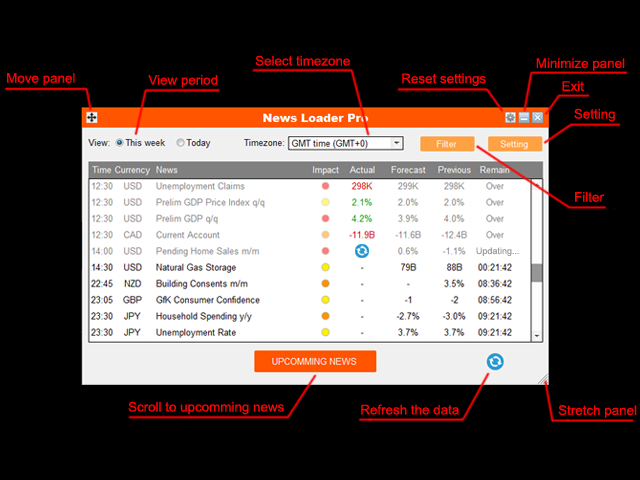 图片[2]-Mql5官网 News Loader Pro 外汇EA-EA侦探社 - 全球领先的MQL5官网外汇EA机器人MT4自动化交易EA资源免费分享网站
