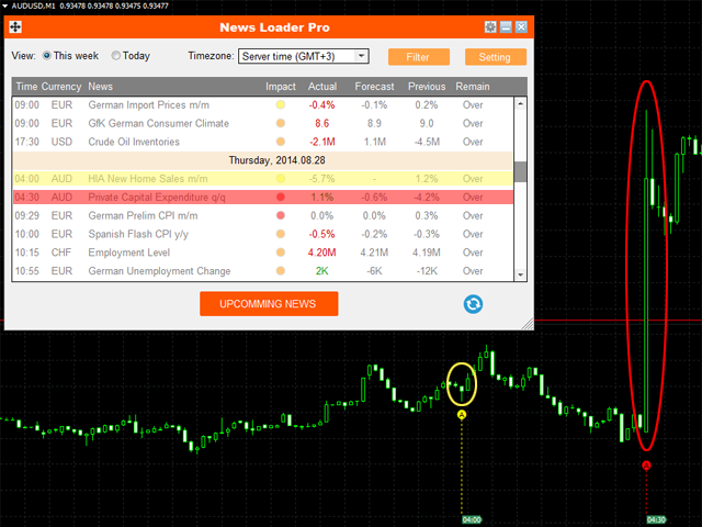 图片[5]-Mql5官网 News Loader Pro 外汇EA-EA侦探社 - 全球领先的MQL5官网外汇EA机器人MT4自动化交易EA资源免费分享网站