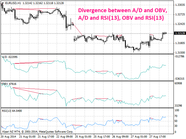 图片[5]-Mql5官网 Bearish CD HBT Osc 外汇EA-EA侦探社 - 全球领先的MQL5官网外汇EA机器人MT4自动化交易EA资源免费分享网站