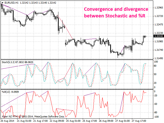 图片[6]-Mql5官网 Bearish CD HBT Osc 外汇EA-EA侦探社 - 全球领先的MQL5官网外汇EA机器人MT4自动化交易EA资源免费分享网站