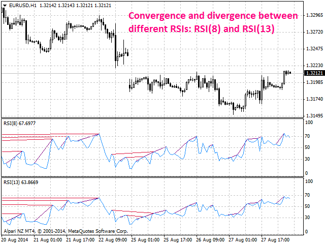 图片[8]-Mql5官网 Bearish CD HBT Osc 外汇EA-EA侦探社 - 全球领先的MQL5官网外汇EA机器人MT4自动化交易EA资源免费分享网站