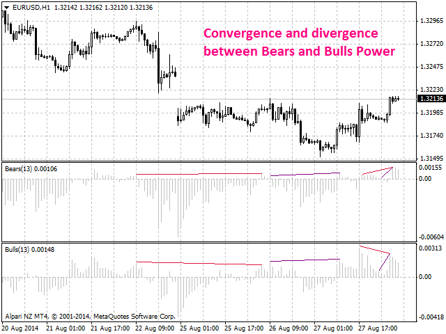 图片[10]-Mql5官网 Bearish CD HBT Osc 外汇EA-EA侦探社 - 全球领先的MQL5官网外汇EA机器人MT4自动化交易EA资源免费分享网站
