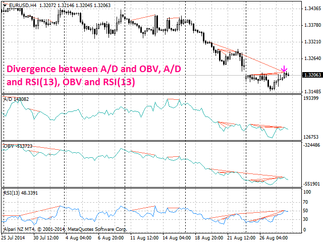 图片[5]-Mql5官网 Bearish CD HTB Osc 外汇EA-EA侦探社 - 全球领先的MQL5官网外汇EA机器人MT4自动化交易EA资源免费分享网站