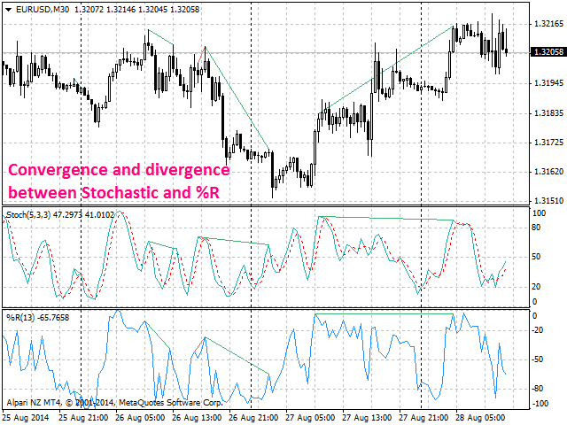 图片[6]-Mql5官网 Bearish CD HTB Osc 外汇EA-EA侦探社 - 全球领先的MQL5官网外汇EA机器人MT4自动化交易EA资源免费分享网站