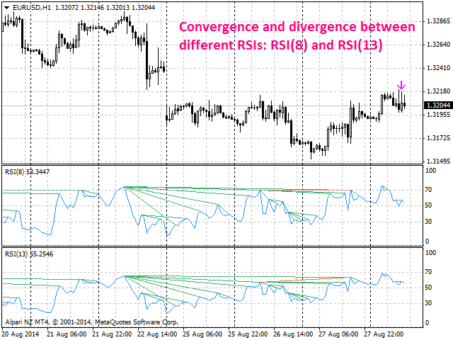 图片[8]-Mql5官网 Bearish CD HTB Osc 外汇EA-EA侦探社 - 全球领先的MQL5官网外汇EA机器人MT4自动化交易EA资源免费分享网站