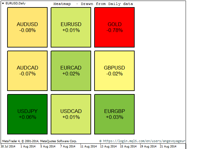 图片[4]-Mql5官网 Heatmap 104 外汇EA-EA侦探社 - 全球领先的MQL5官网外汇EA机器人MT4自动化交易EA资源免费分享网站