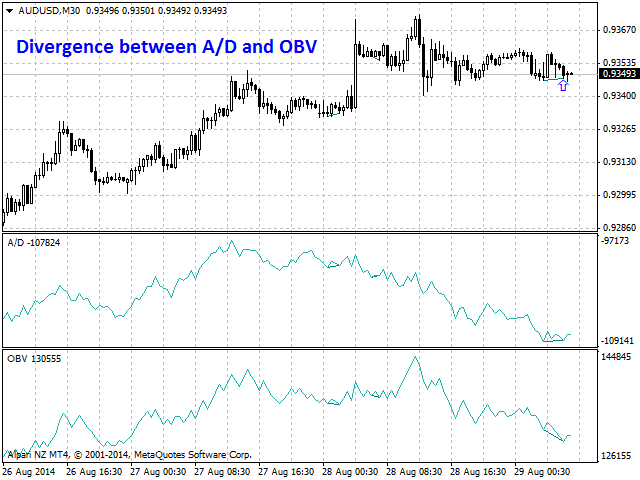图片[4]-Mql5官网 Bullish CD LBT Osc 外汇EA-EA侦探社 - 全球领先的MQL5官网外汇EA机器人MT4自动化交易EA资源免费分享网站