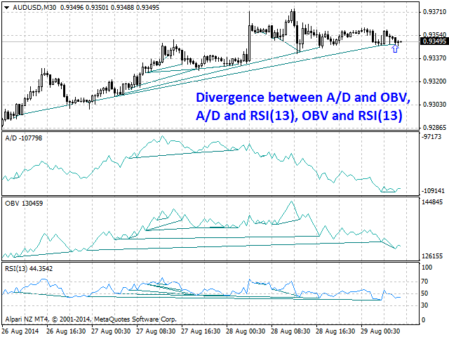 图片[5]-Mql5官网 Bullish CD LBT Osc 外汇EA-EA侦探社 - 全球领先的MQL5官网外汇EA机器人MT4自动化交易EA资源免费分享网站