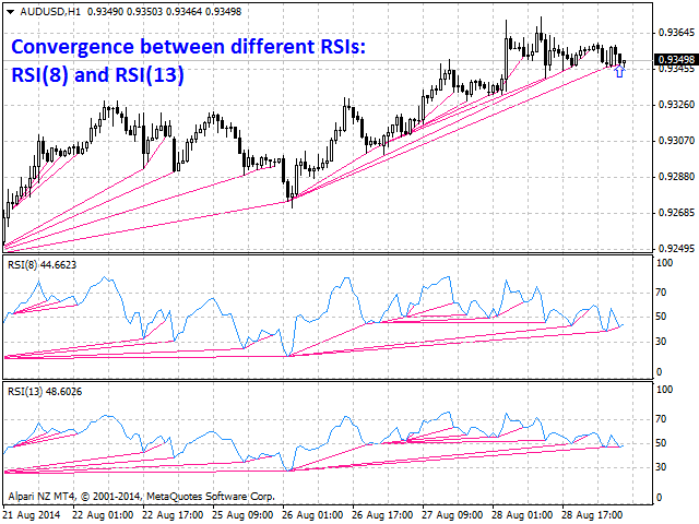 图片[8]-Mql5官网 Bullish CD LBT Osc 外汇EA-EA侦探社 - 全球领先的MQL5官网外汇EA机器人MT4自动化交易EA资源免费分享网站