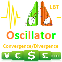 Mql5官网 Bullish CD LBT Osc 外汇EA-EA侦探社 - 全球领先的MQL5官网外汇EA机器人MT4自动化交易EA资源免费分享网站
