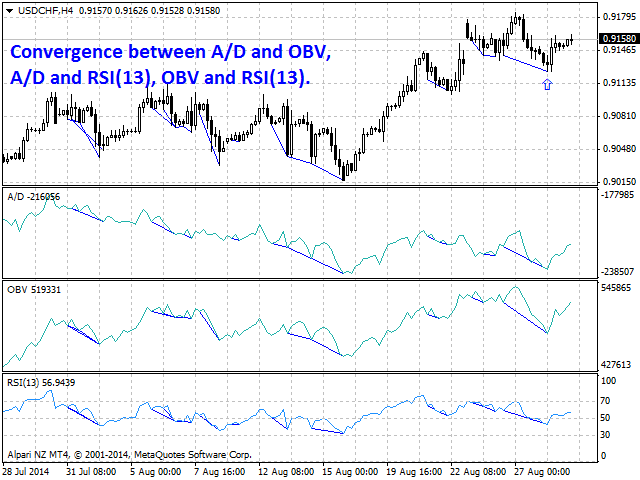图片[5]-Mql5官网 Bullish CD LTB Osc 外汇EA-EA侦探社 - 全球领先的MQL5官网外汇EA机器人MT4自动化交易EA资源免费分享网站