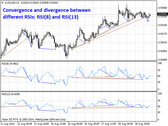图片[8]-Mql5官网 Bullish CD LTB Osc 外汇EA-EA侦探社 - 全球领先的MQL5官网外汇EA机器人MT4自动化交易EA资源免费分享网站