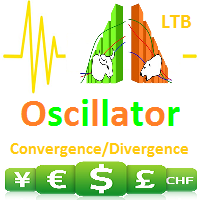 Mql5官网 Bullish CD LTB Osc 外汇EA-EA侦探社 - 全球领先的MQL5官网外汇EA机器人MT4自动化交易EA资源免费分享网站