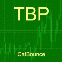 Mql5官网 Cat bounce 外汇EA-EA侦探社 - 全球领先的MQL5官网外汇EA机器人MT4自动化交易EA资源免费分享网站