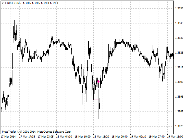 图片[1]-Mql5官网 Head and shoulders 外汇EA-EA侦探社 - 全球领先的MQL5官网外汇EA机器人MT4自动化交易EA资源免费分享网站