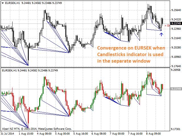 图片[4]-Mql5官网 Price CD LTB 外汇EA-EA侦探社 - 全球领先的MQL5官网外汇EA机器人MT4自动化交易EA资源免费分享网站