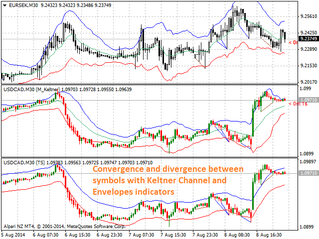 图片[9]-Mql5官网 Price CD LTB 外汇EA-EA侦探社 - 全球领先的MQL5官网外汇EA机器人MT4自动化交易EA资源免费分享网站