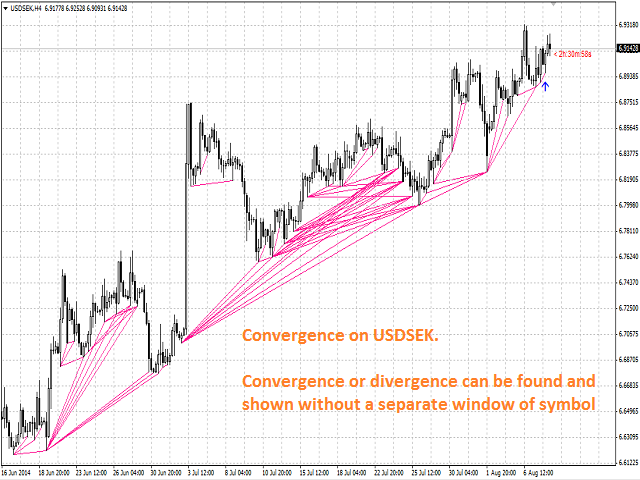 图片[1]-Mql5官网 Price CD LBT 外汇EA-EA侦探社 - 全球领先的MQL5官网外汇EA机器人MT4自动化交易EA资源免费分享网站