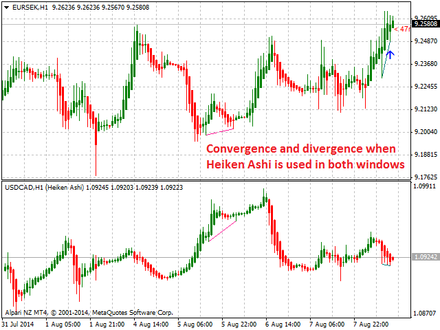图片[10]-Mql5官网 Price CD LBT 外汇EA-EA侦探社 - 全球领先的MQL5官网外汇EA机器人MT4自动化交易EA资源免费分享网站
