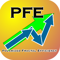 Mql5官网 PolarizedFractalEfficiency 外汇EA-EA侦探社 - 全球领先的MQL5官网外汇EA机器人MT4自动化交易EA资源免费分享网站