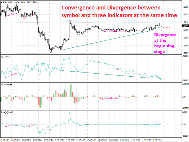 图片[1]-Mql5官网 Bulls CD LBT 外汇EA-EA侦探社 - 全球领先的MQL5官网外汇EA机器人MT4自动化交易EA资源免费分享网站